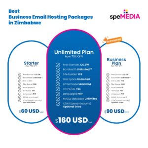 Business Email Hosting in Zimbabwe Top E-mail Hosting Zimbabwe
